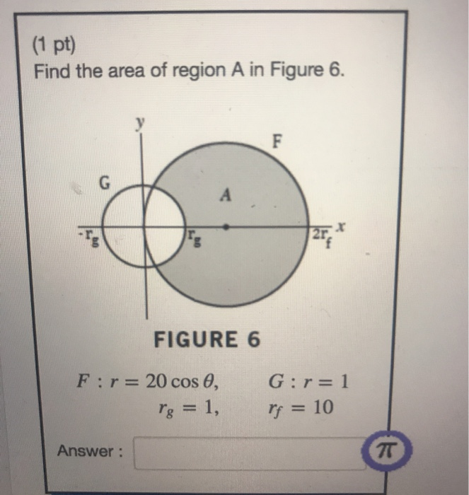 Solved (1 pt) Find the area of region A in Figure 6. FIGURE6 | Chegg.com