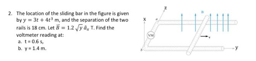 Solved 2. The location of the sliding bar in the figure is | Chegg.com