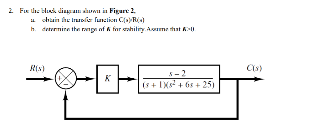 Solved 2. For the block diagram shown in Figure 2, obtain | Chegg.com