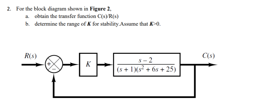 Solved 2. For The Block Diagram Shown In Figure 2, Obtain | Chegg.com