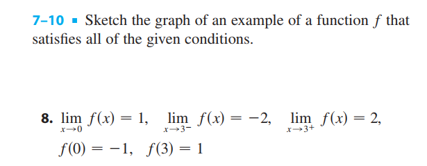 Solved 7-10 - Sketch the graph of an example of a function f | Chegg.com