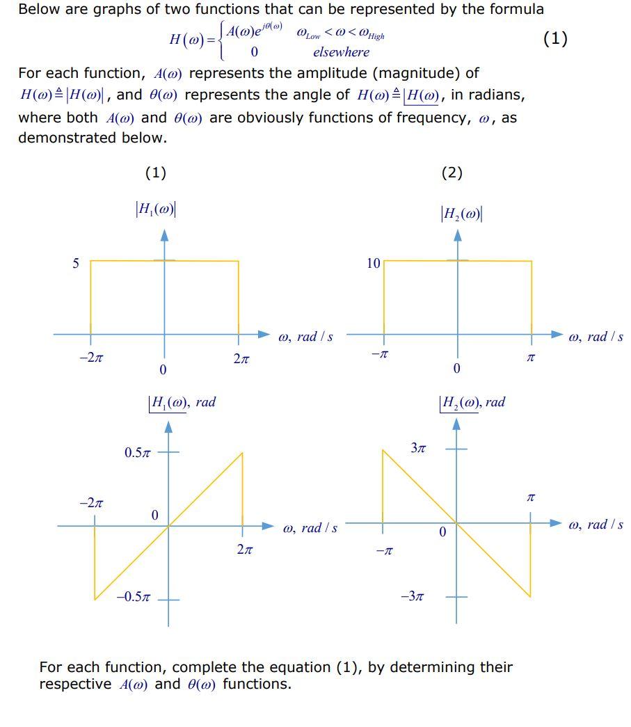 Solved H(ω)={A(ω)ejθ(ω)0ωLow