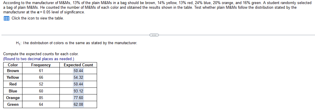 Solved Observed Distribution of ColorsAccording to the | Chegg.com