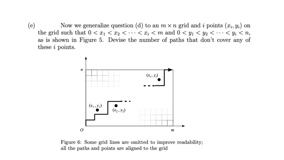 38+ Cartesian Grids Images