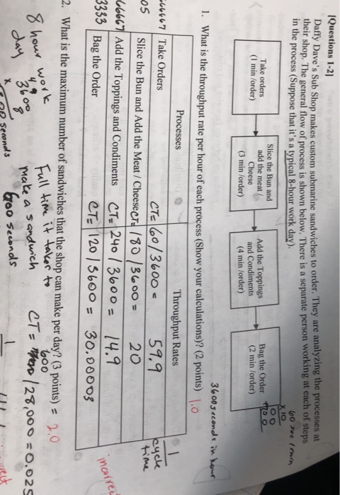 Solved IQuestions 1-2 Daffy Dave's Sub Shop makes custom | Chegg.com