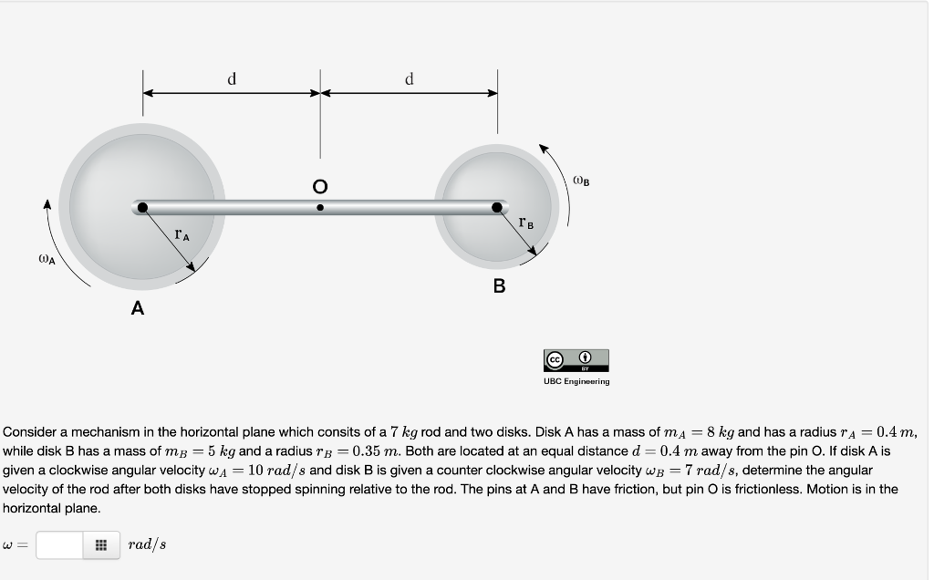 Solved Consider a mechanism in the horizontal plane which