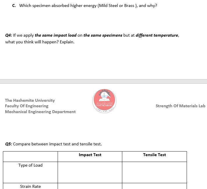 Solved Impact Test Student Name: ID#: Apply the impact test | Chegg.com