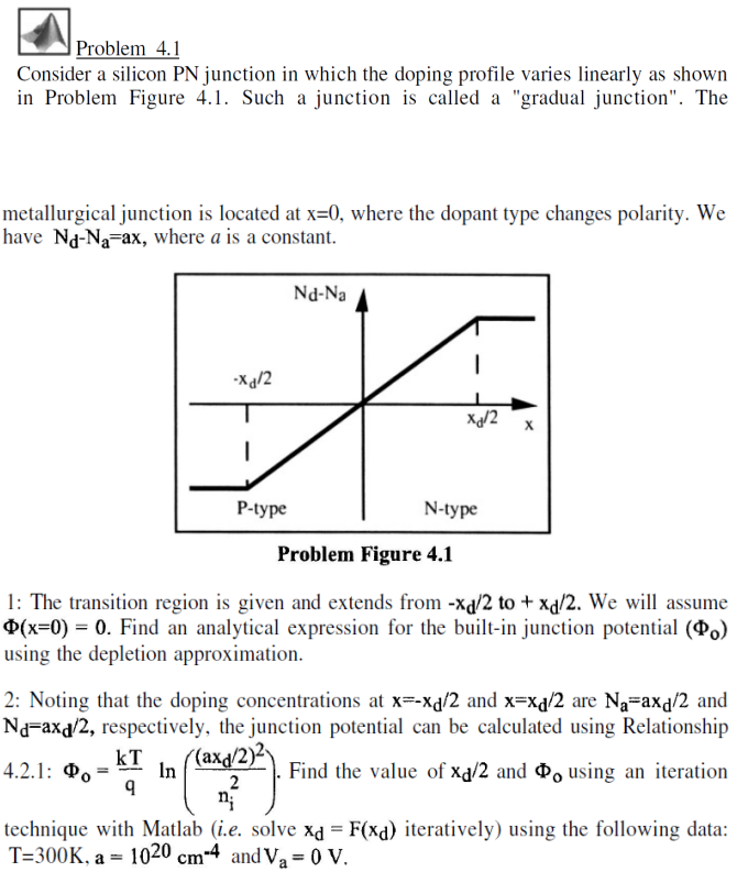Solved Problem 4.1 Consider a silicon PN junction in which | Chegg.com