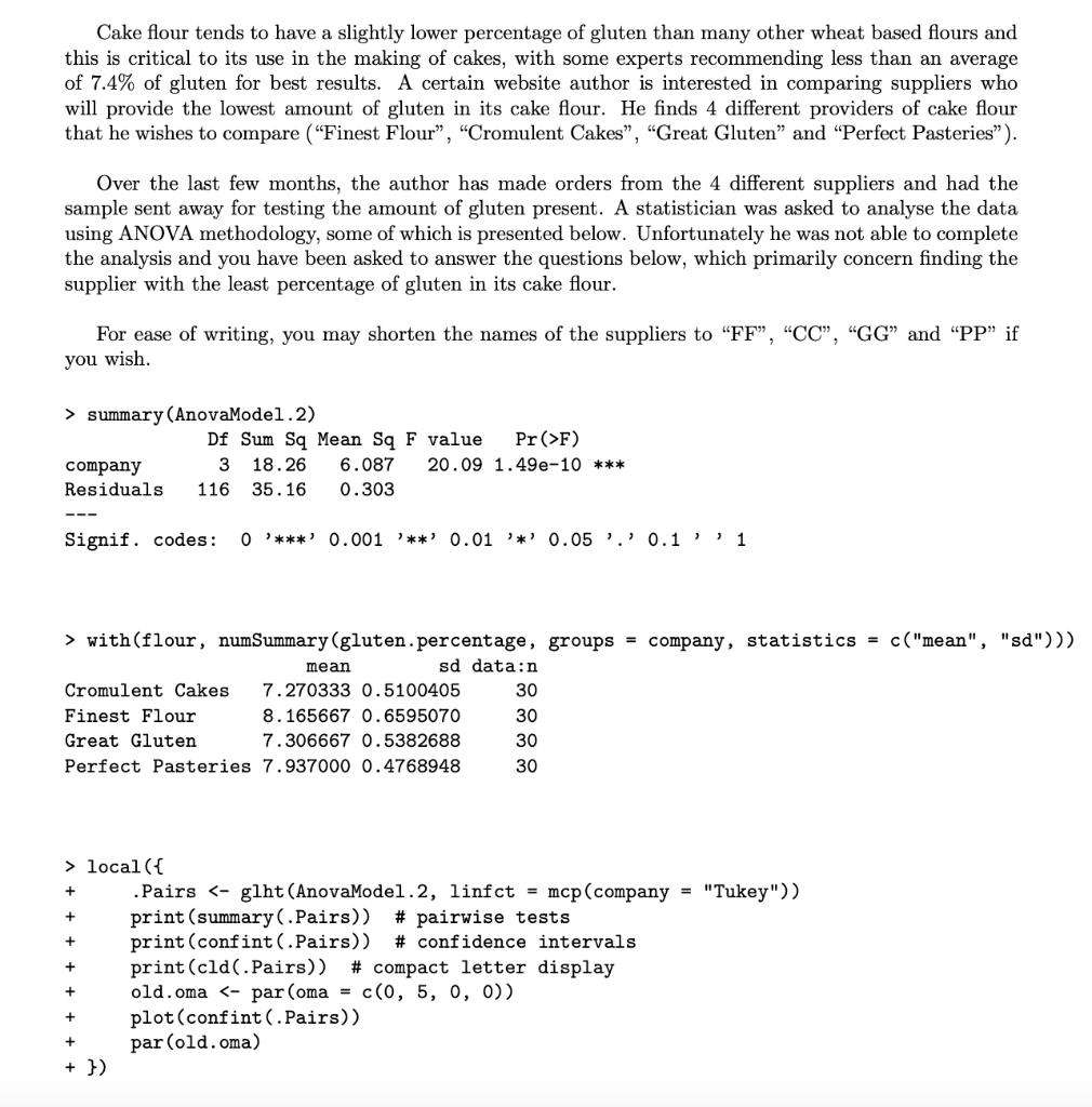 Cake flour tends to have a slightly lower percentage | Chegg.com