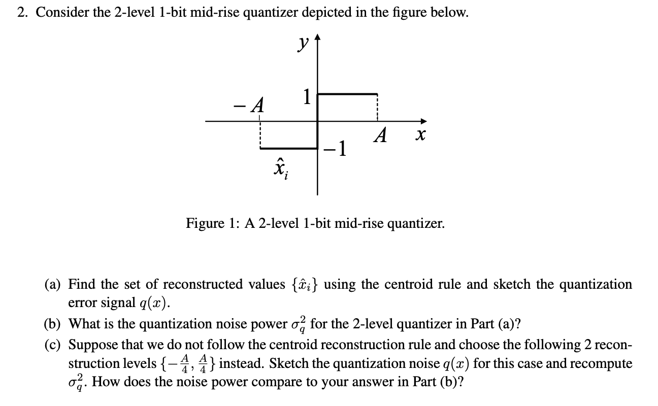 2. Consider the 2-level 1-bit mid-rise quantizer | Chegg.com