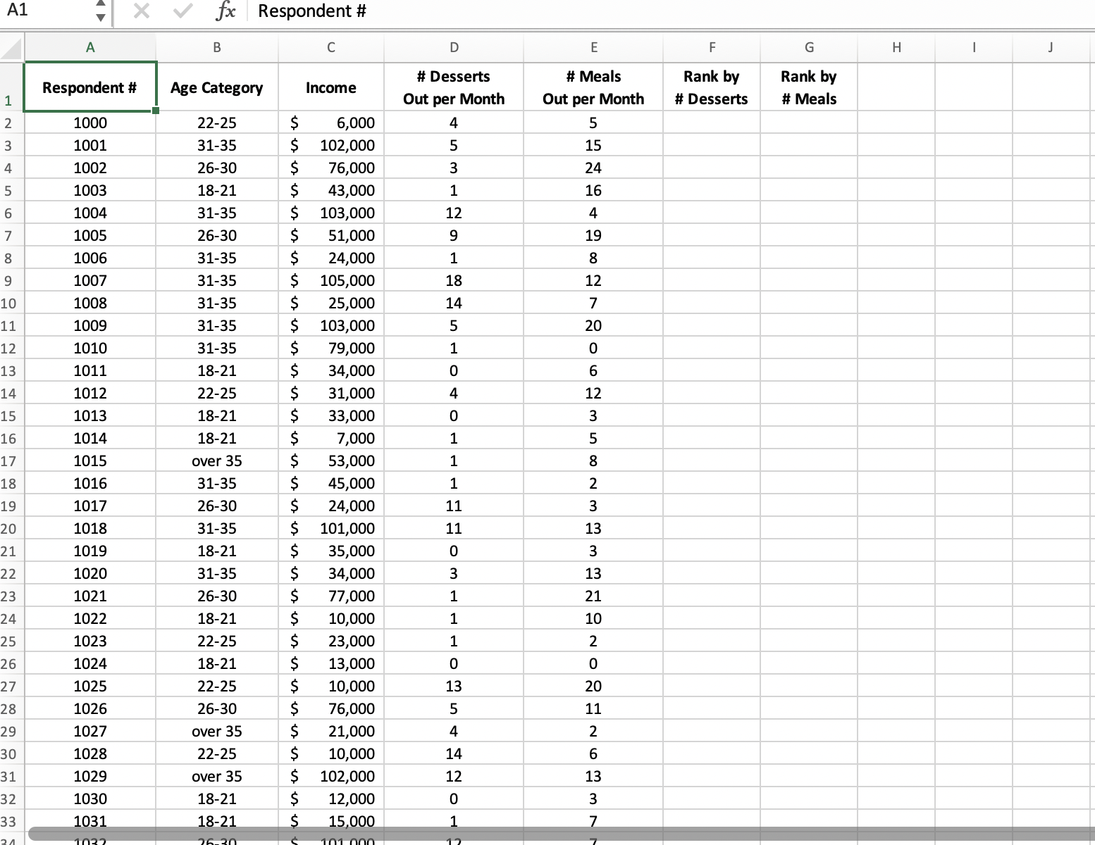 on-the-site-x-and-site-y-worksheets-use-the-rank-eq-chegg