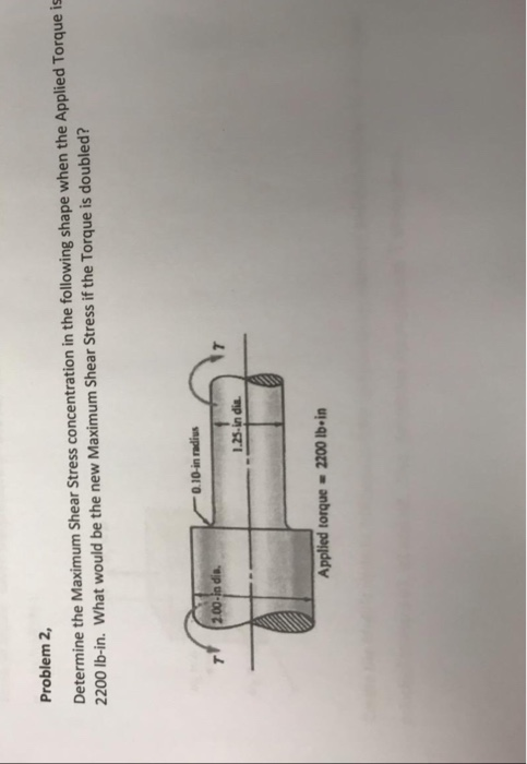 Solved Problem 2, Determine the Maximum Shear Stress | Chegg.com