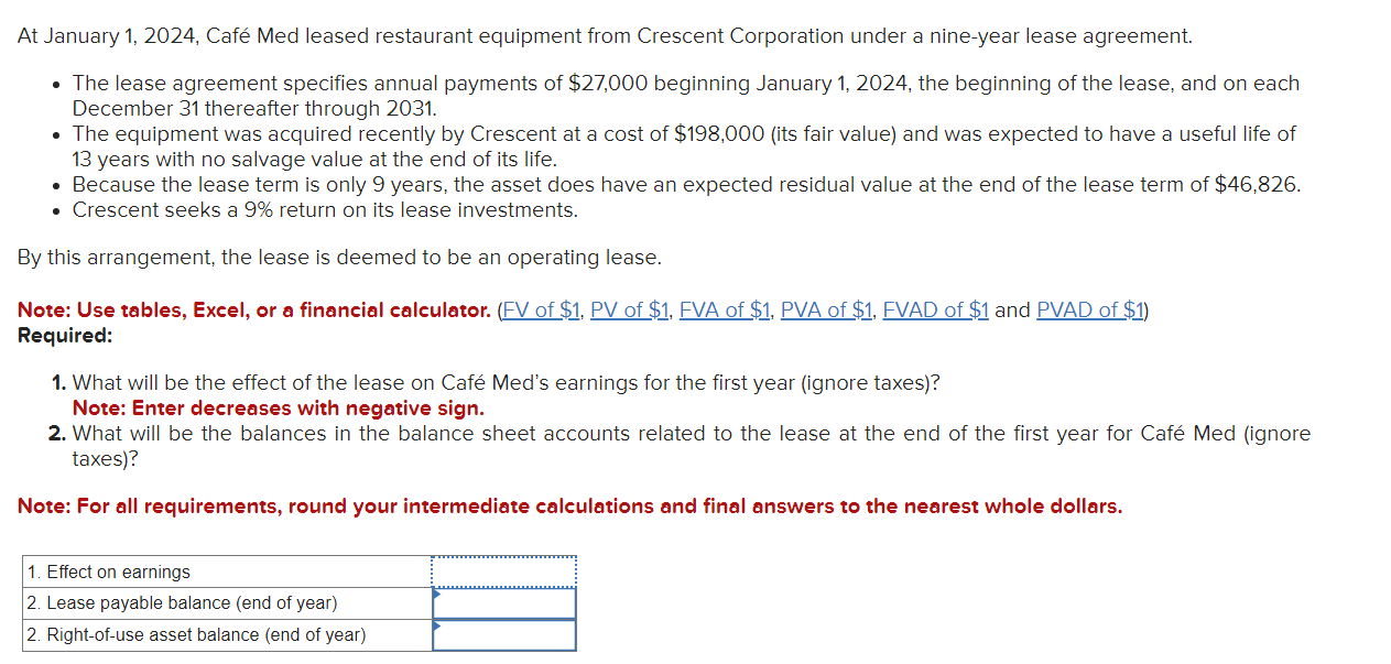 Solved At January 1 2024 Caf Med Leased Restaurant Chegg Com   PhpHyZZco