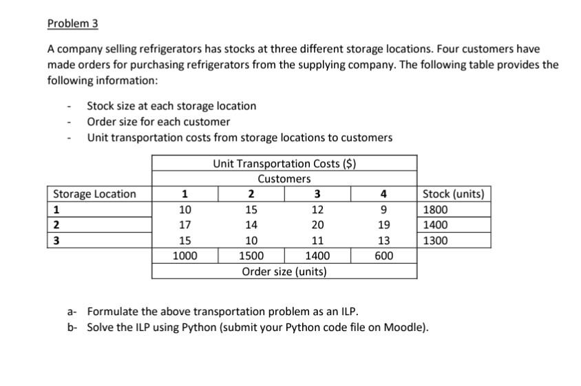 Problem 3 A company selling refrigerators has stocks