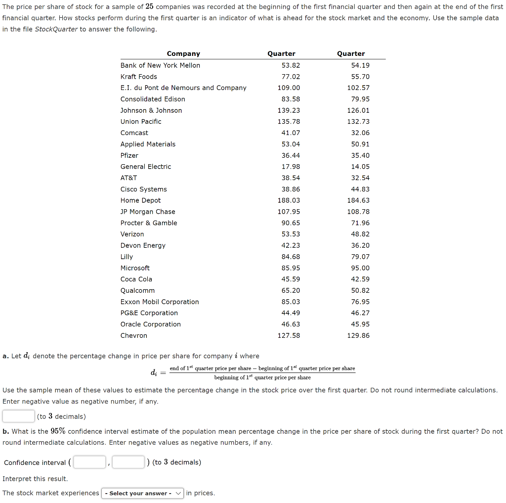 2nd Quarter 2024 Stock Market Data Sayre Marietta