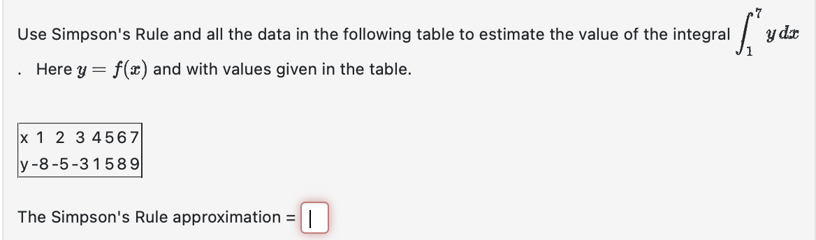 Solved Use Simpson's Rule and all the data in the following | Chegg.com