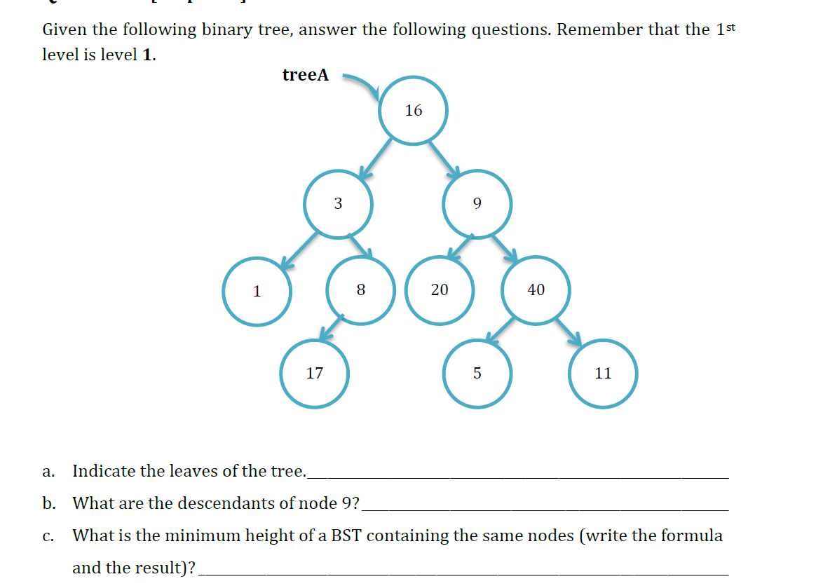 Solved Given The Following Binary Tree, Answer The Following | Chegg.com