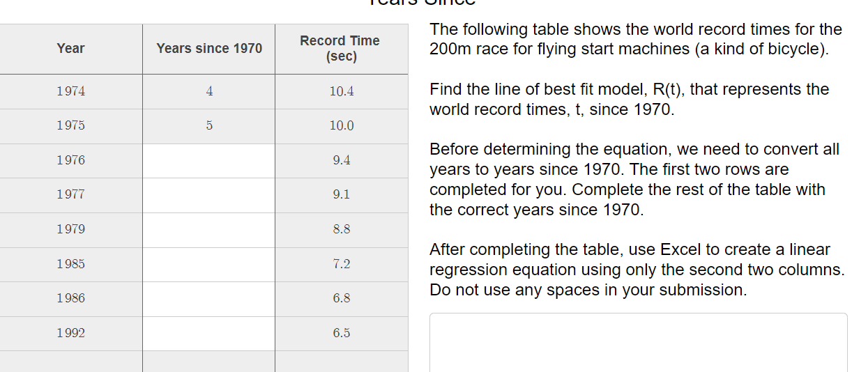 The following table shows the world record times for the \( 200 \mathrm{~m} \) race for flying start machines (a kind of bicy