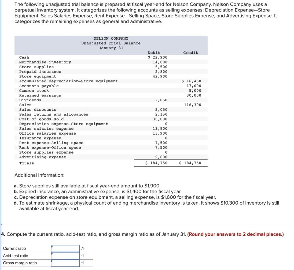 Solved The following unadjusted trial balance is prepared at