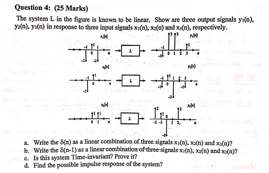 Question 4: (25 Marks) The system L in the figure is | Chegg.com
