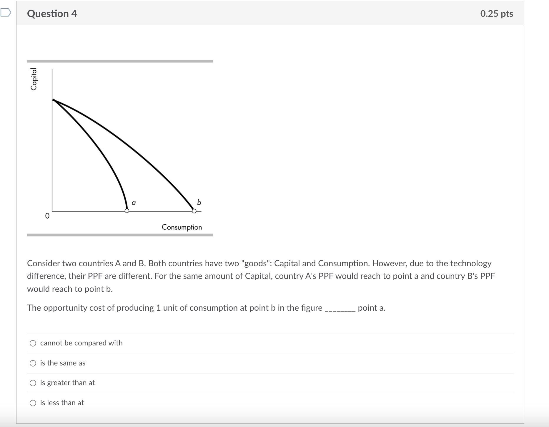 Solved Question 4 0.25pt Consider Two Countries A And B. | Chegg.com