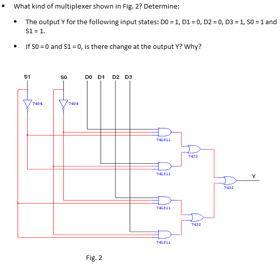 Solved • What kind of multiplexer shown in Fig. 2? | Chegg.com