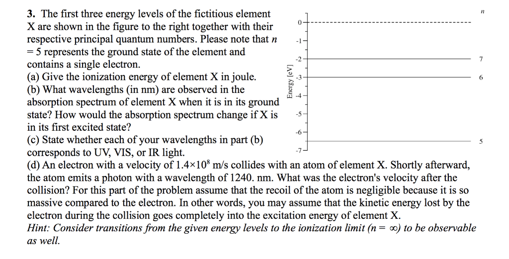 Solved 3. The first three energy levels of the fictitious | Chegg.com