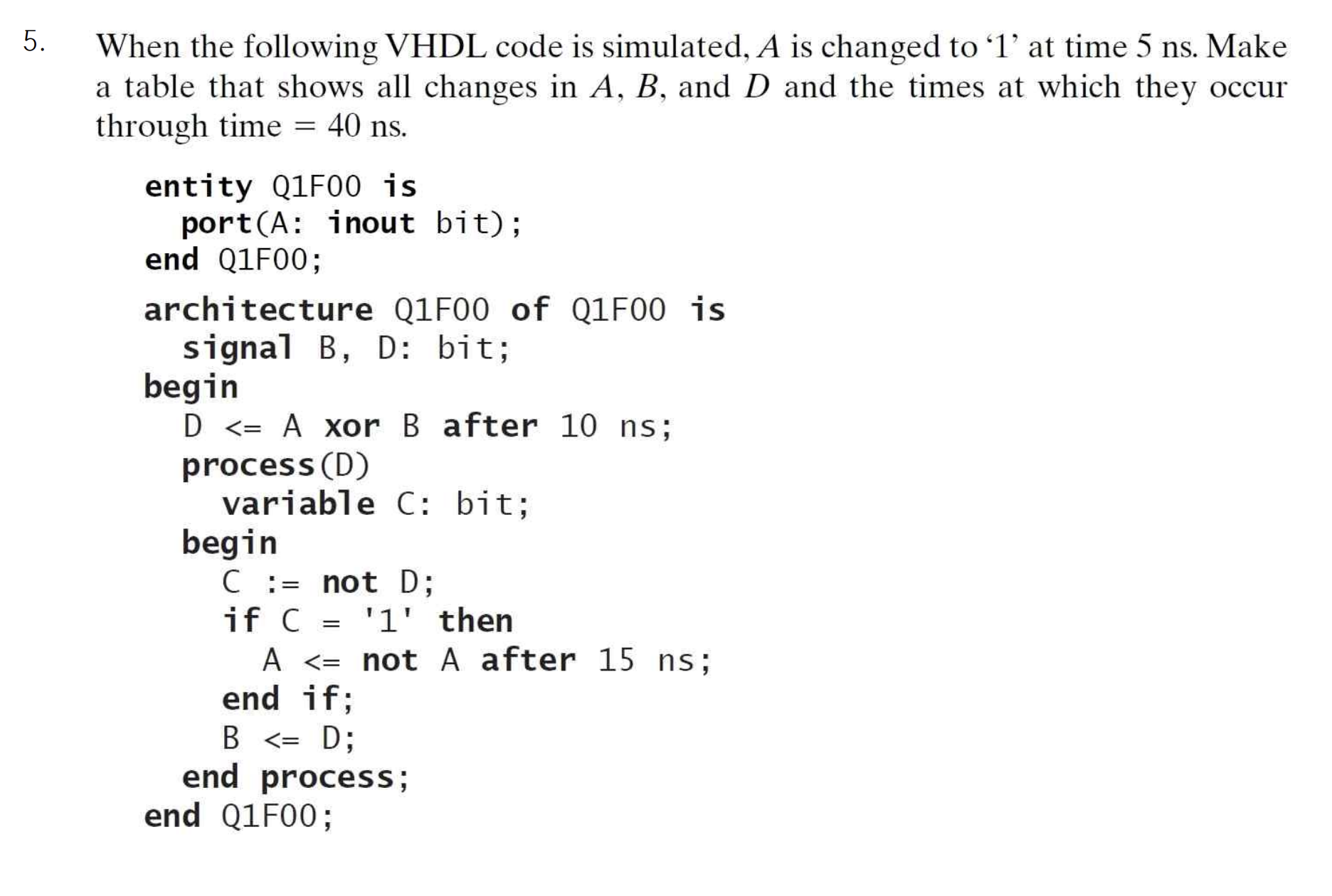 Solved When The Following VHDL Code Is Simulated, A Is | Chegg.com