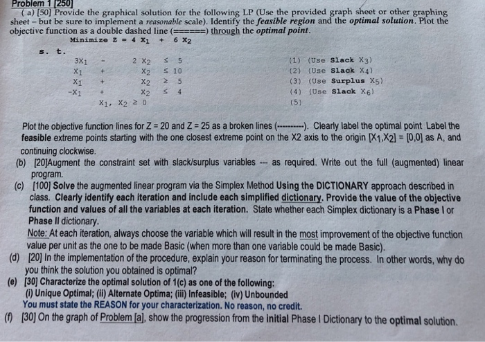 Solved Problem 1 250 A 50 Provide The Graphical Solution Chegg