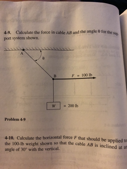 Solved 49. Calculate port system shown. the force in cable