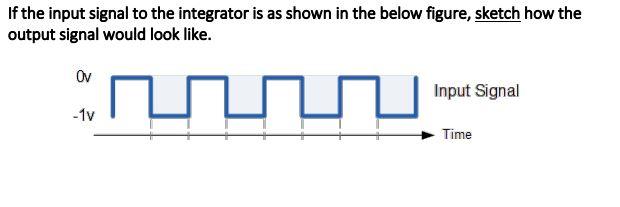 Solved If the input signal to the integrator is as shown in | Chegg.com