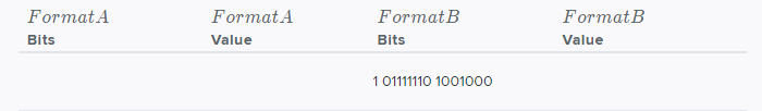 Solved Consider the following two 16 -bit floating-point | Chegg.com