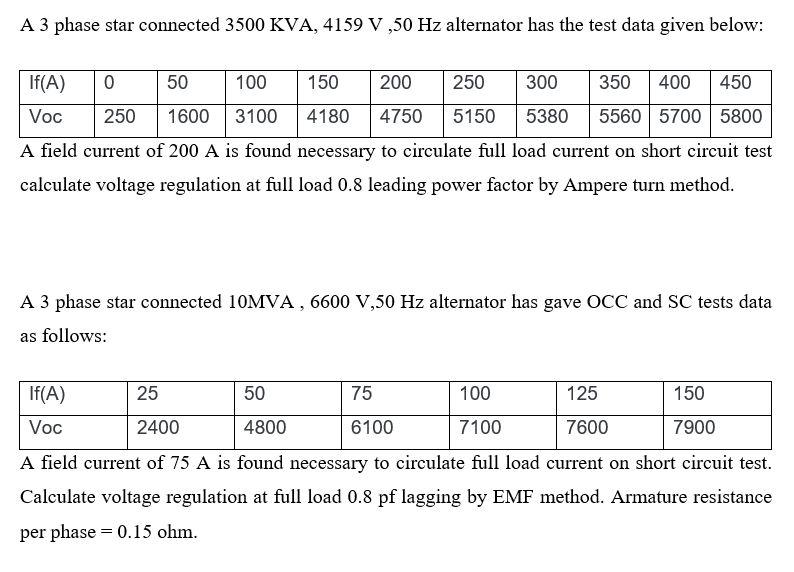 Solved A 3 phase star connected 3500 KVA, 4159 V ,50 Hz | Chegg.com