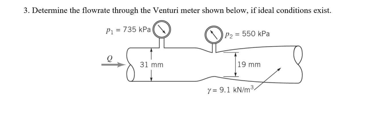 Solved 3. Determine the flowrate through the Venturi meter | Chegg.com