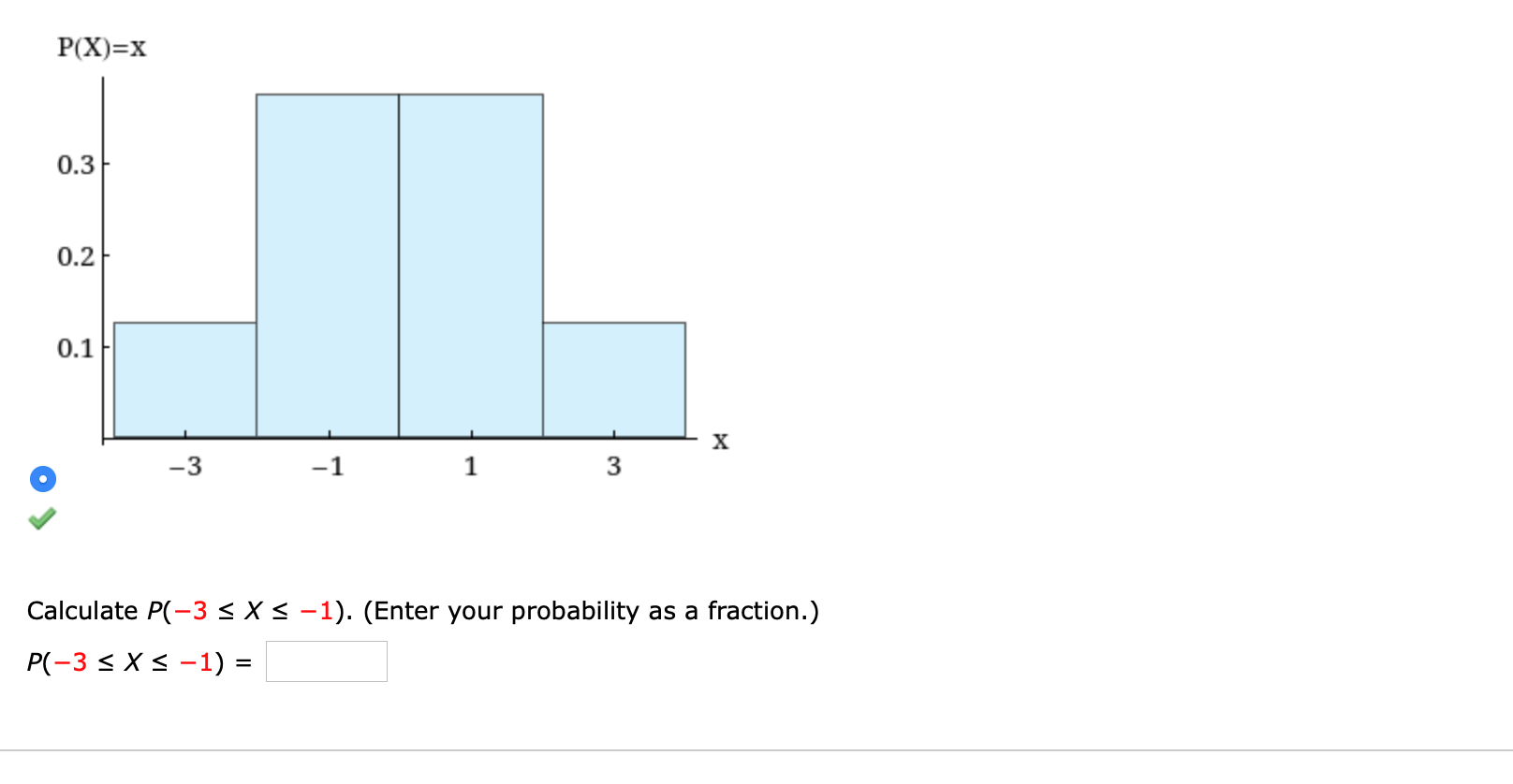 Solved P X X 0 3 0 21 0 1 X 3 1 1 3 Calculate P 3 X Chegg Com