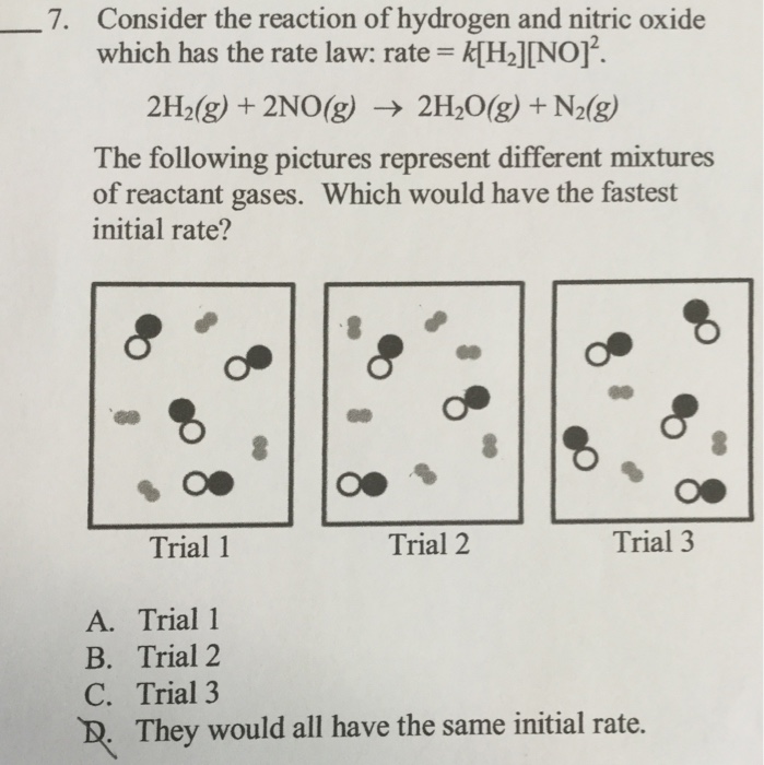 Solved Consider the reaction of hydrogen and nitric oxide | Chegg.com
