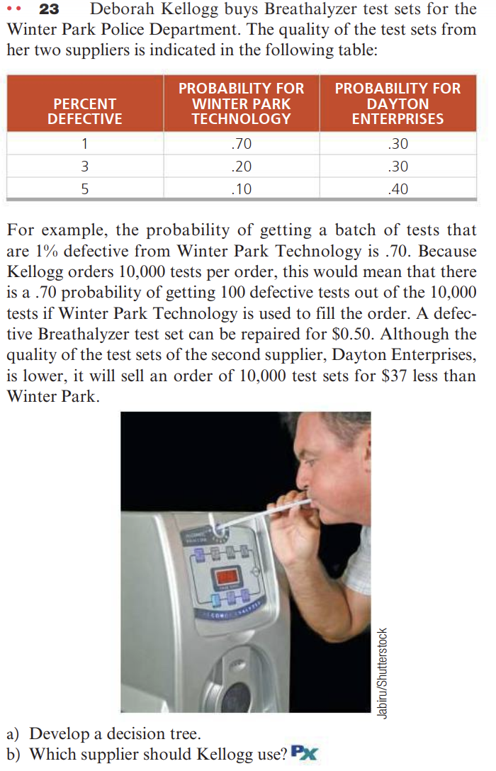 Solved 23 Deborah Kellogg buys Breathalyzer test sets for