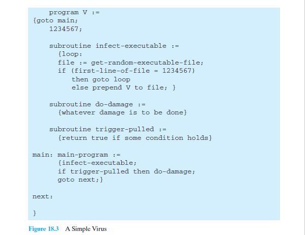 Solved There is a flaw in the virus program of Figure | Chegg.com