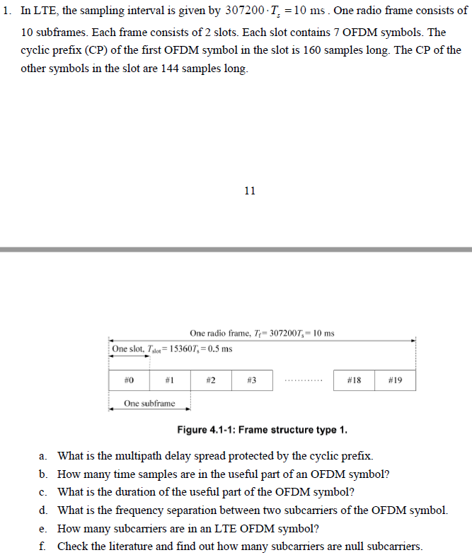 1. In LTE, the sampling interval is given by 307200 | Chegg.com
