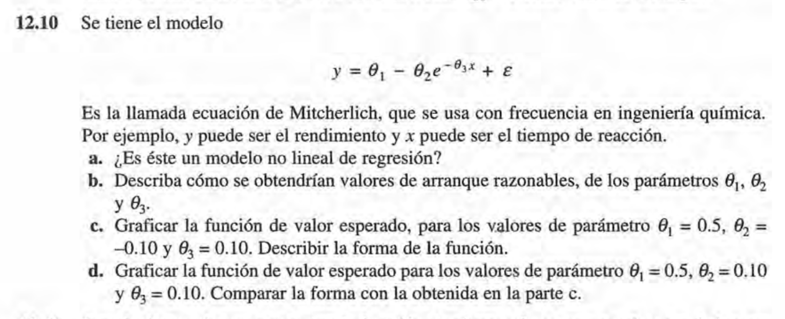 12.10 Se tiene el modelo \[ y=\theta_{1}-\theta_{2} e^{-\theta_{3} x}+\varepsilon \] Es la llamada ecuación de Mitcherlich,