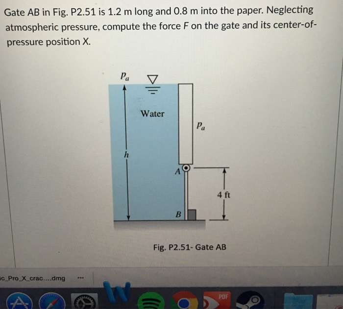 Solved Gate AB In Fig. P2.51 Is 1.2 M Long And 0.8 M Into | Chegg.com