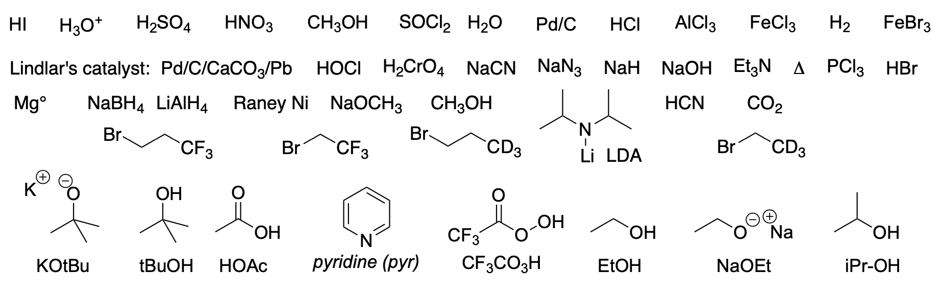 Solved For each of the transformations shown below, please | Chegg.com