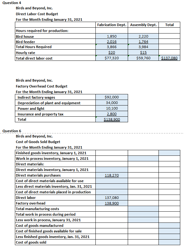 PR22-3A Budgeted Income Statement and Supporting | Chegg.com