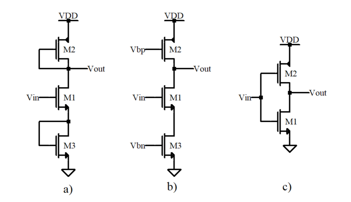 Solved Problem 1: Assume all MOSFETs in the three circuits | Chegg.com