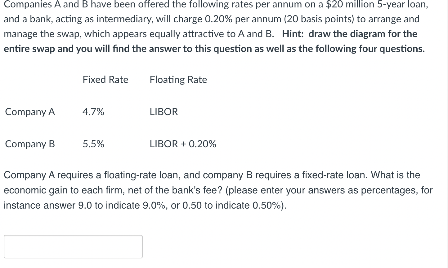 Solved Companies A And B Have Been Offered The Following | Chegg.com