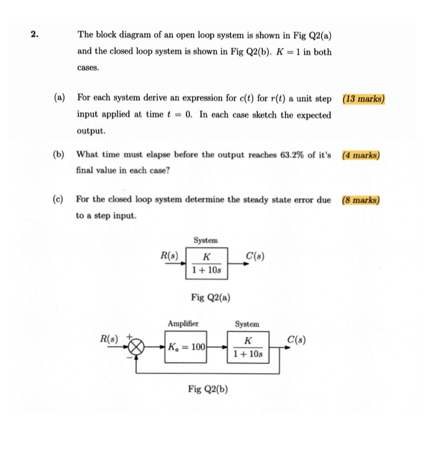 Solved The block diagram of an open loop system is shown in | Chegg.com