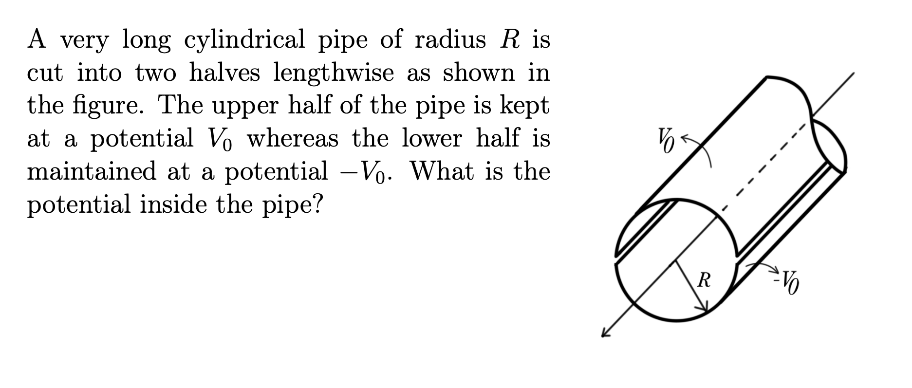 Answered: A 7-metre long pipe is cut into 2…