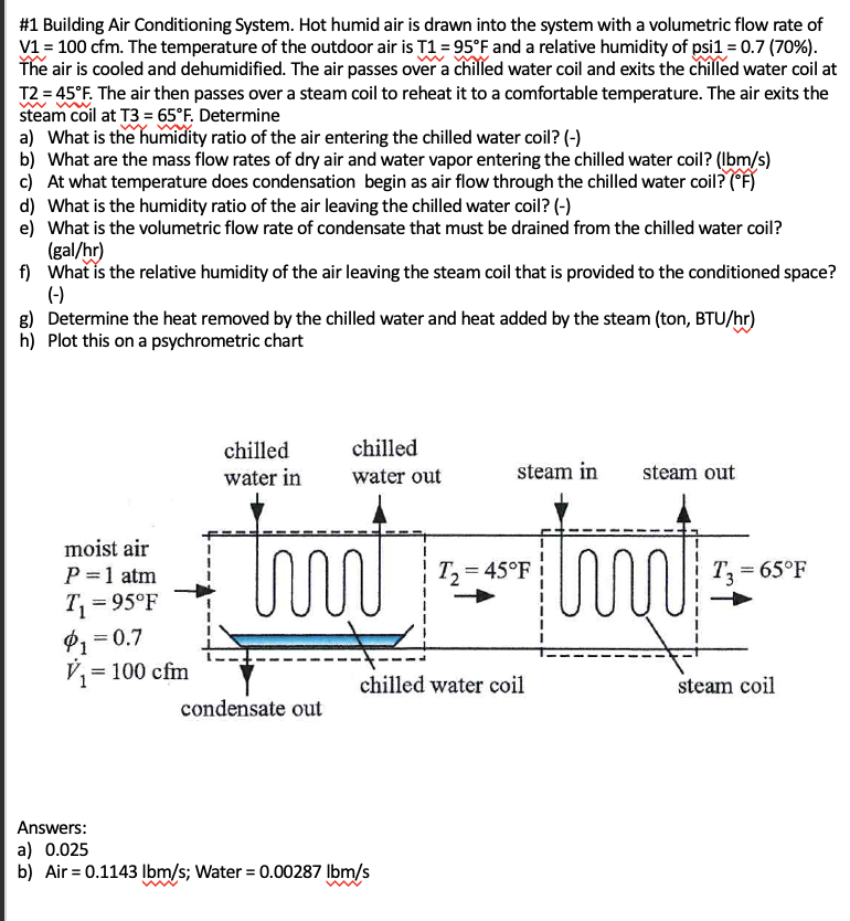 Solved The Answers For Part A And B Are There So We Know We | Chegg.com