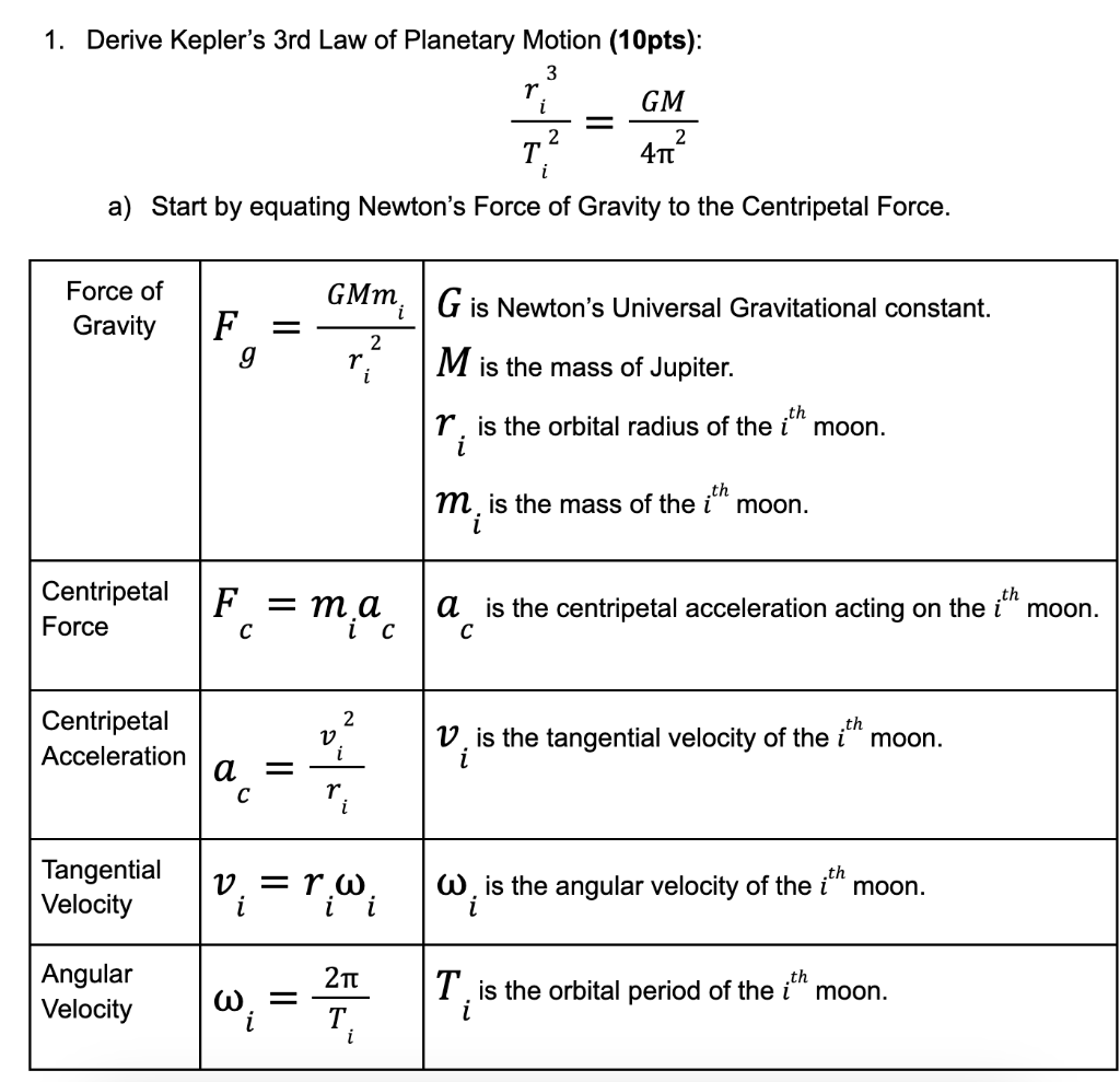 kepler's law of planetary motion assignment