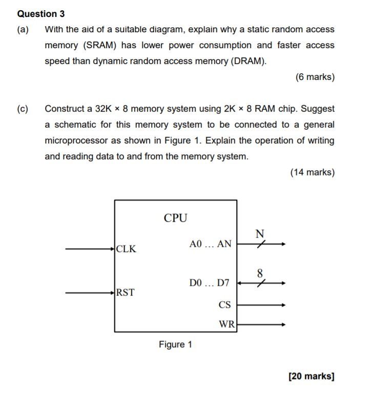 Solved Question 3 (a) With the aid of a suitable diagram, | Chegg.com